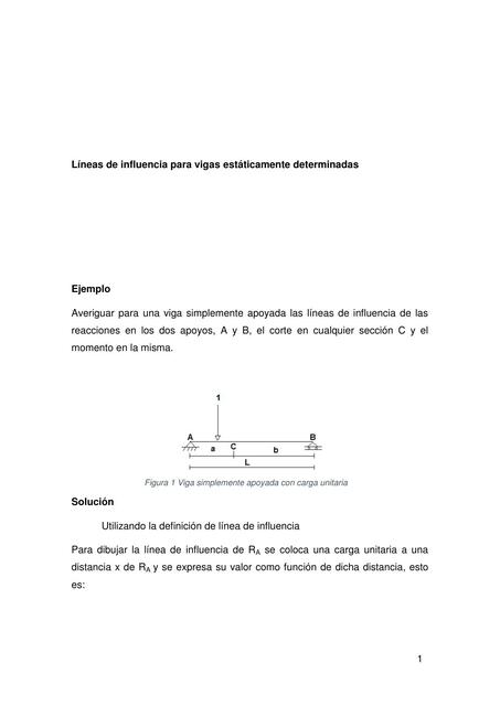 ESTATICA VIGAS Lineas de Influencia Estaticamente