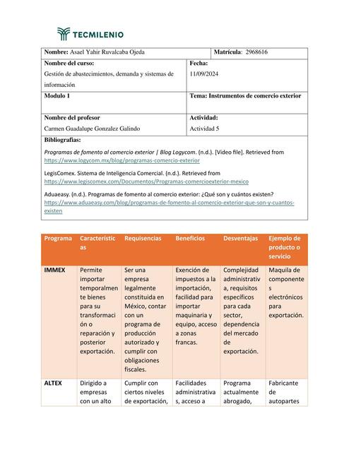 Actividad5 ARO