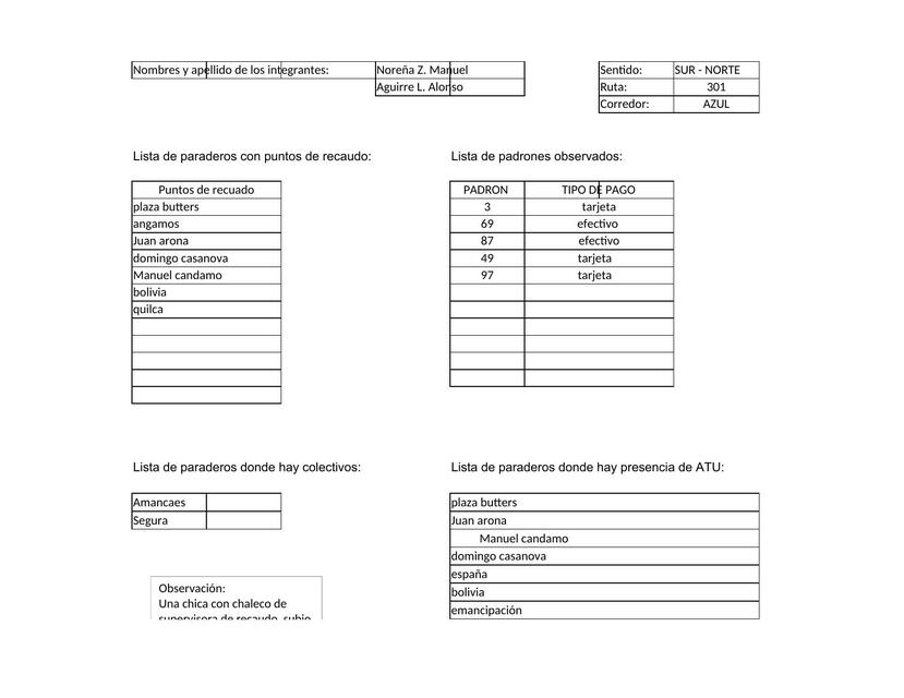 Informe corredor azul