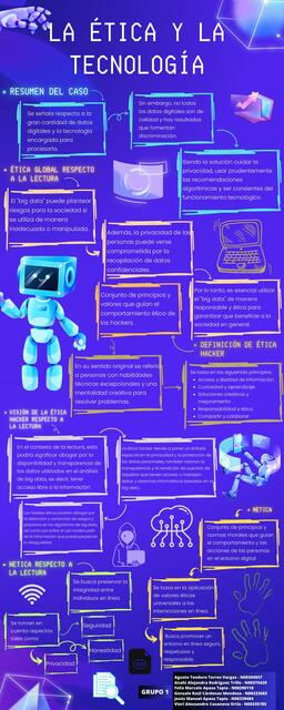 Ciudadanía Global infografía caso semana 10 fech