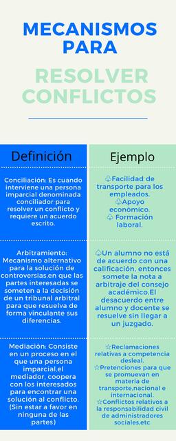 Literature Comparison Infographic pdf