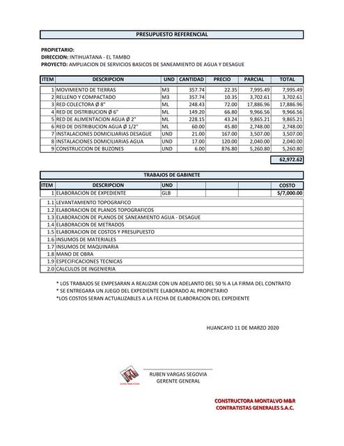 PRESUPUESTO INTIHUATANA 1