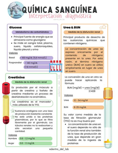 Química sanguínea