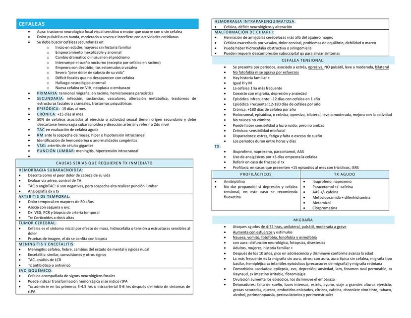 neuro completo enarm