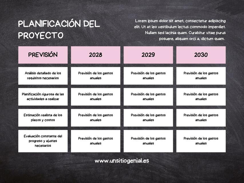 Gráfico Cuadro Comparativo Orgánico Negro Rosa