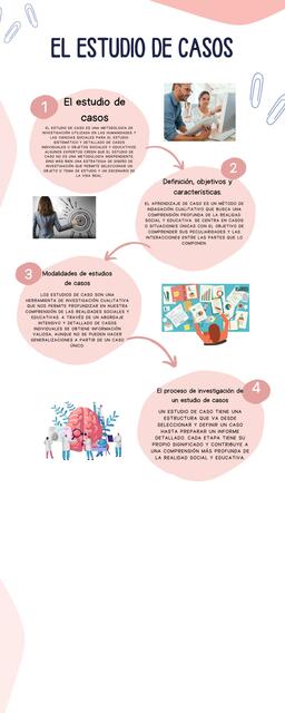 Infografia Proceso Pasos Orden Cronologia Grafico