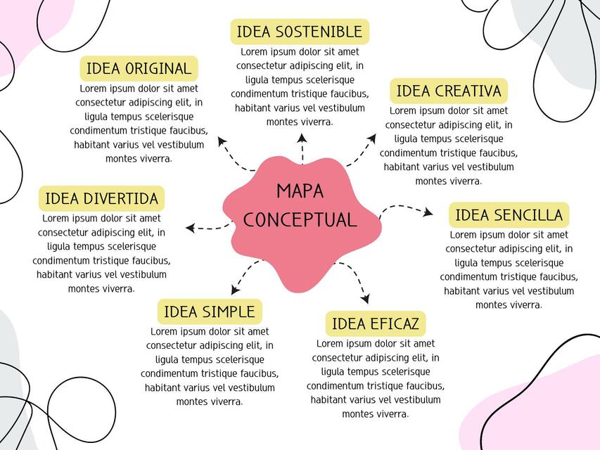 Grafico Mapa Conceptual Doodle Pastel