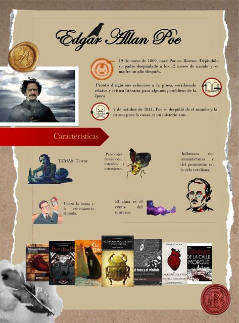 infografia