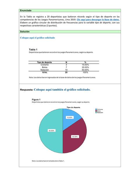 T1 SPSS