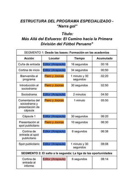 ESTRUCTURA DE T3