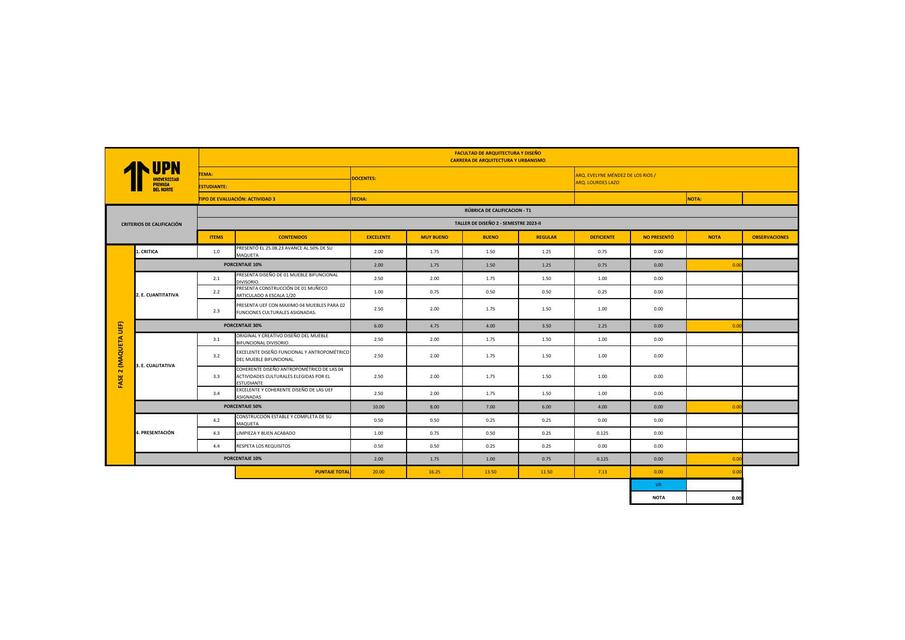 RÚBRICA EVALUACIÓN MAQUETA UEF II