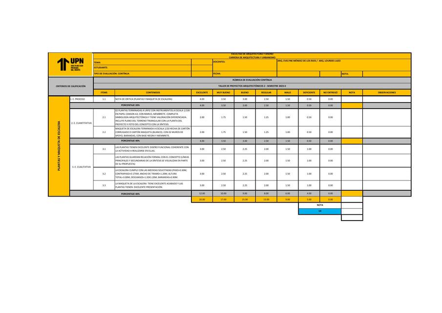 FICHA DE CALIFICACIÓN PLANTAS Y MAQUETA DE ESCALER