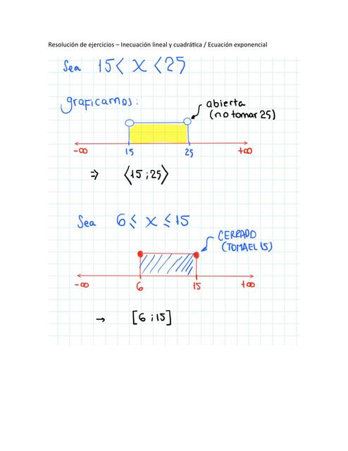 Resolución de ejercicios Inecuación lineal y cuadr