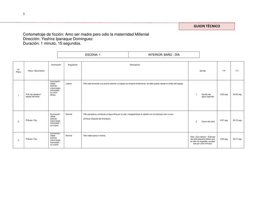 GUION TÉCNICO Yeshira Ipanaque Dominguez