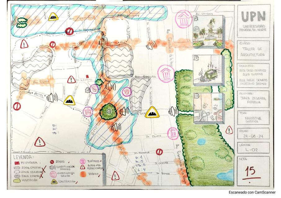 LÁMINA 02 NARRATIVA GRÁFICA FIORELLA JARA ZEGARRA Sunmi uDocz