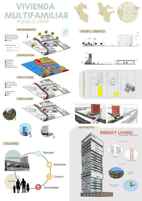 VIVIENDA MULTIFAMIILIAR