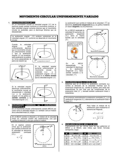 10 MOVIMIENTO CIRCULAR UNIFORME VARIADO