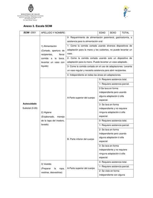 inareps lesion medular anexo 3 scim