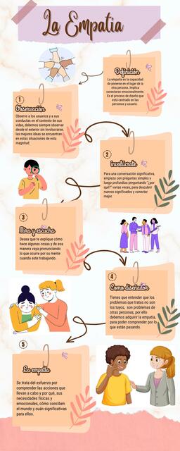 infografia tecnicas de estudio minimalista femenin