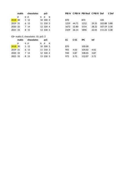 Repaso FF Ex Parcial 2