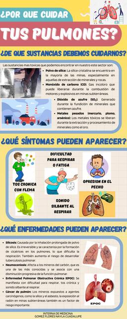 Por que cuidar tus pulmones 