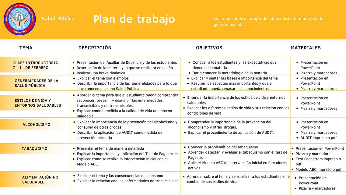 plan de trabajo Salud Pública I AUXILIATURA