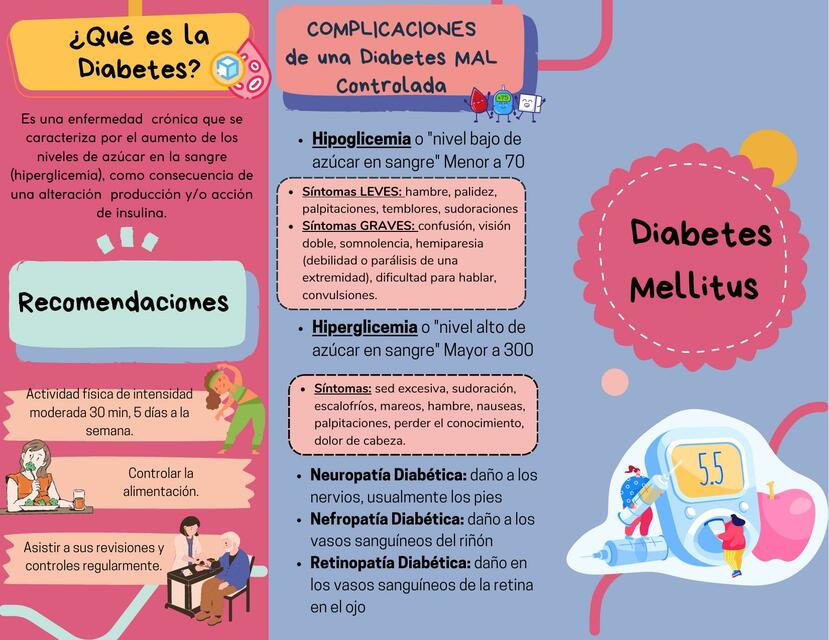 Triptico Diabetes Mellitus 2