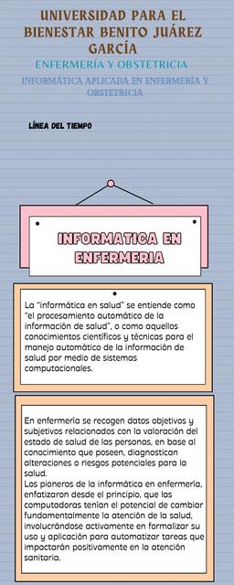 Informática en enfermería linea del tiempo