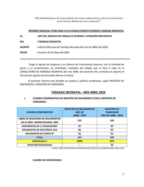 4 INFORME MENSUAL ABRIL