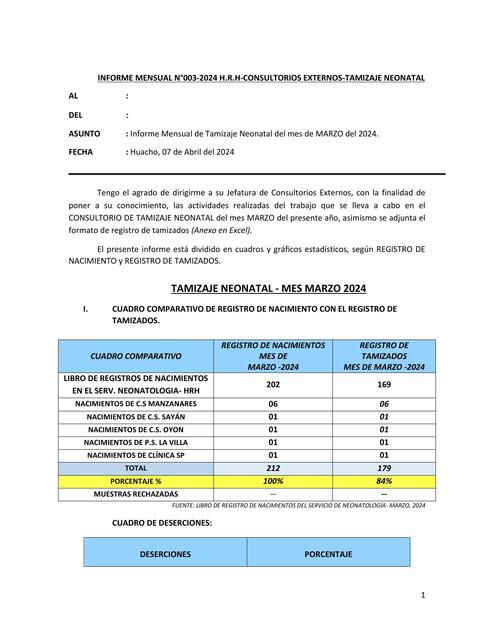 3 INFORME MENSUAL MARZO