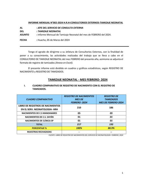 2 INFORME MENSUAL FEBRERO