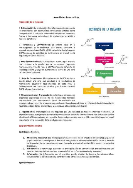 Necesidades de aprendizaje y sesion 2 de lesion cu