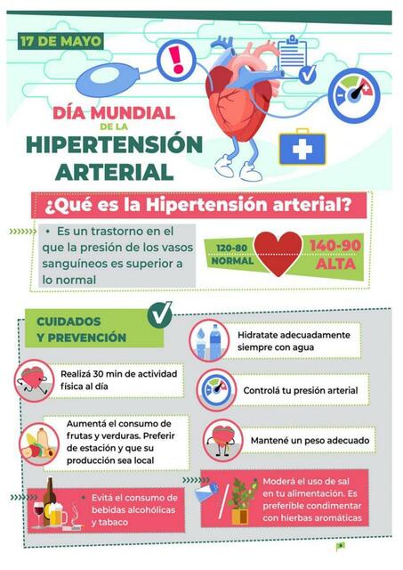 Dia mundial de la hipertensión arterial 