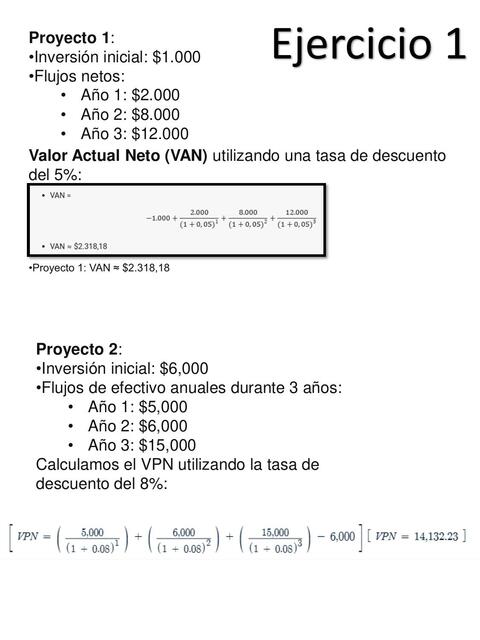 SKIP valor presente neto contabilidad