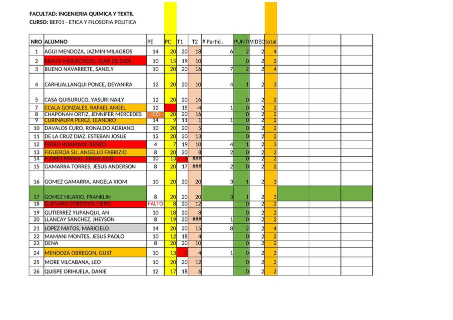 lista de alumnos UNI 327 5 T3