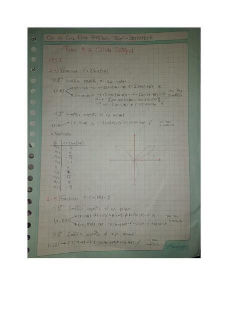 De la Cruz Diaz Esteban Josue E Tarea 4 de calculo