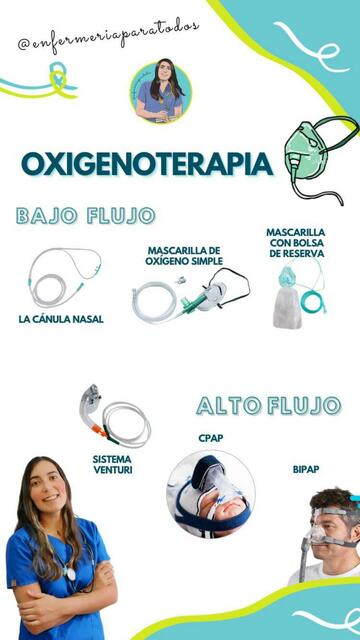 SISTEMAS DE OXIGENOTERAPIA