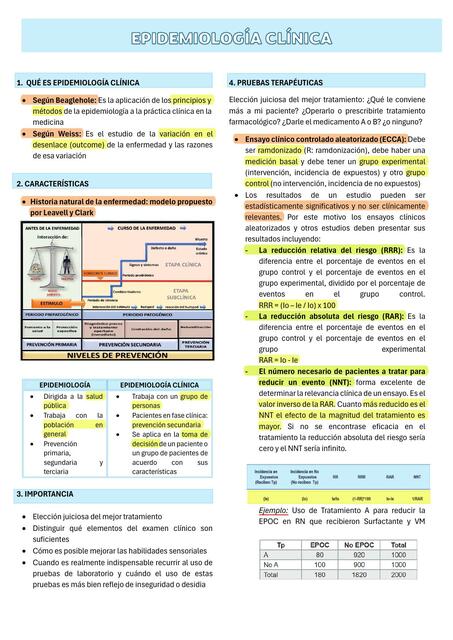 EPIDEMIOLOGÍA CLÍNICA