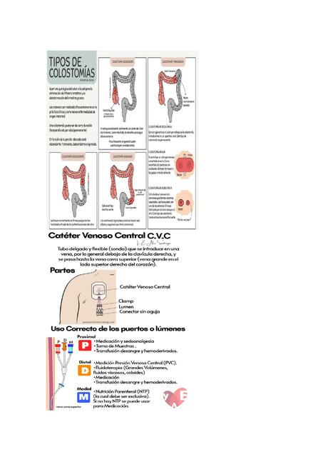 infografias