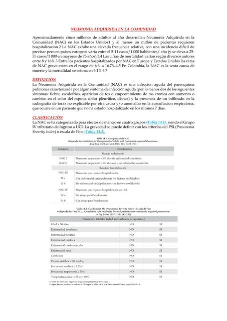 NEUMONIA ADQUIRIDA EN LA COMUNIDAD y FISIOTERAPIA