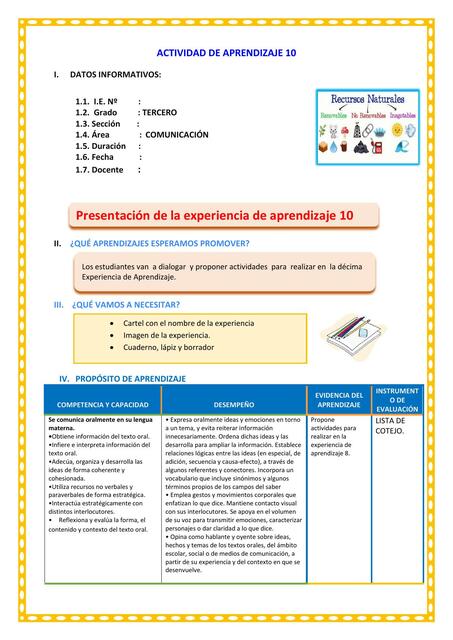 D1 A1 SESION COM Presentación de la experiencia de