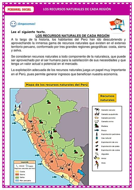 D1 A2 FICHA PS Los recursos naturales de cada regi