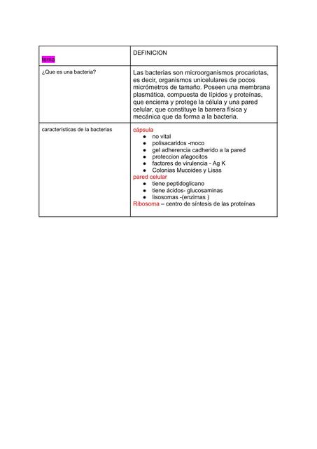 Microbiología Clínica Bacterias