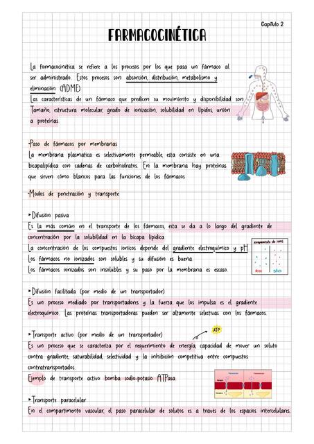 Capitulo 2 GOODMAN Y GILMAN FARMACOCINÉTICA