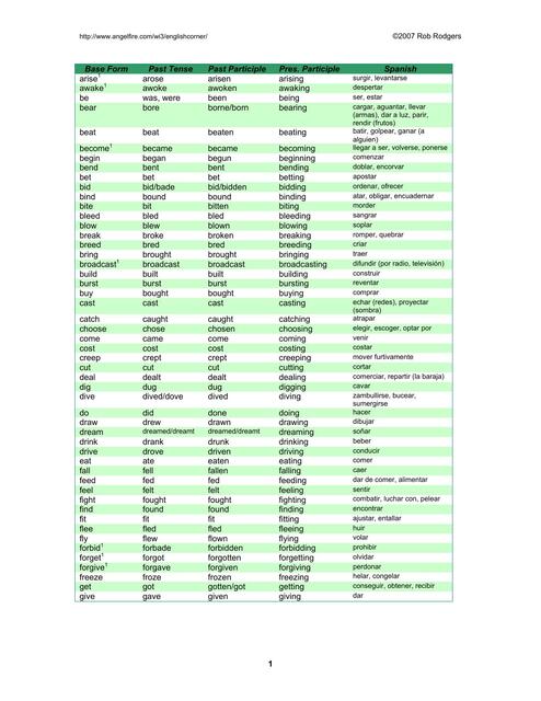 Irregular verbs