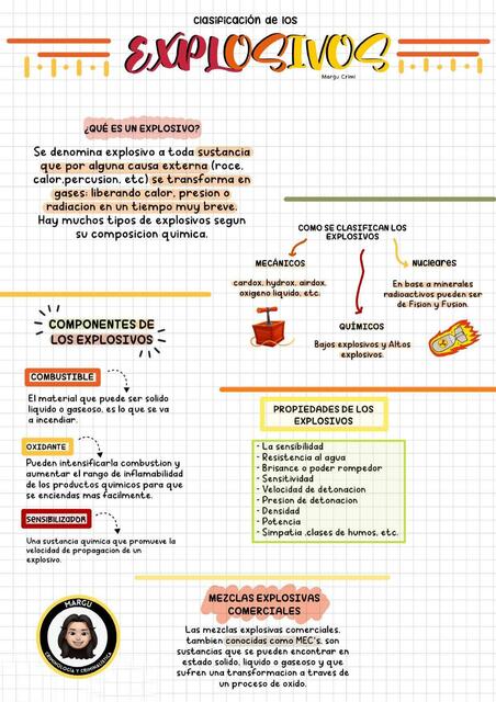 CLASIFICACIÓN DE LOS EXPLOSIVOS