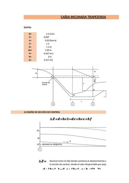 CAIDAS INCLINADAS TRAPEZOIDAL