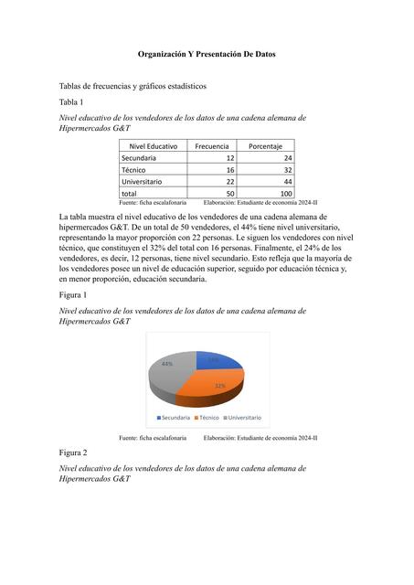 Organización y presentación de datosandyyt