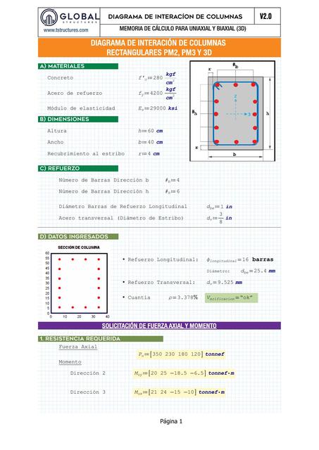 Columnas Rectangulares Uniaxial y Biaxial V2