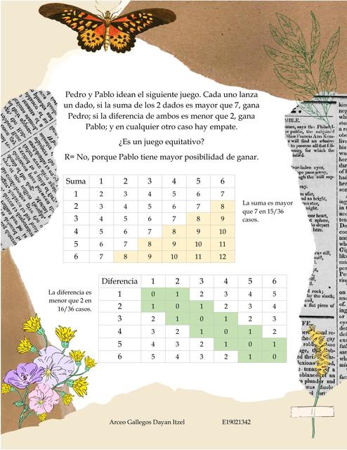 Estadística tablas 